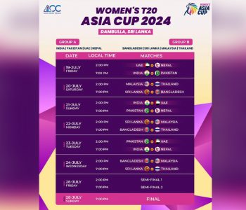 महिला टी-२० एसिया कपमा नेपालको पहिलो खेल यूएईसँग
