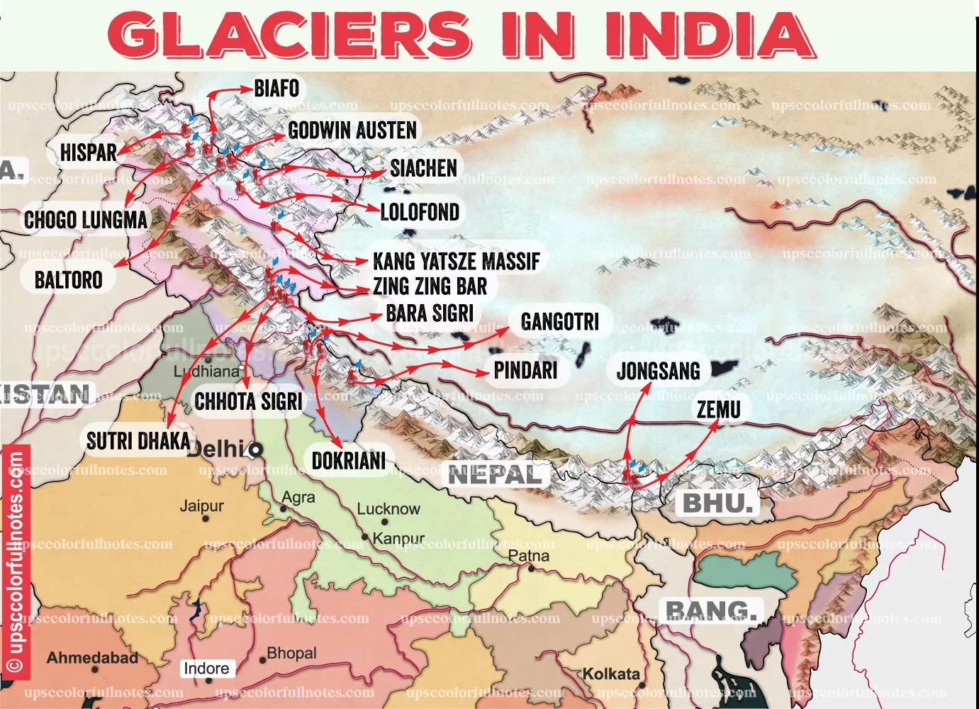 भारतका हिमतालहरू फुट्ने घातक खतरा, १९० उच्च उचाइका तालहरु बढी जोखिममा