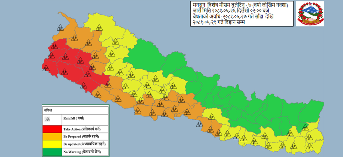 न्यून चापीय प्रणाली नेपालतिर सर्दै, भोलिदेखि दुई दिनसम्म भारी वर्षा हुने