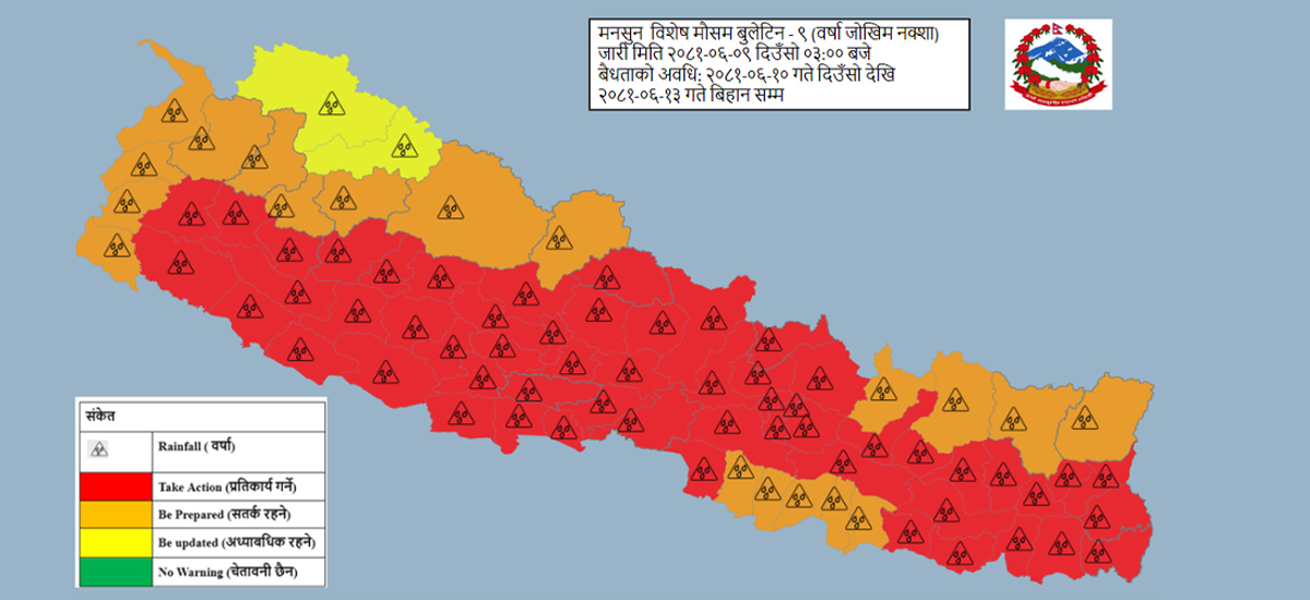 भोलिदेखि आइतबारसम्म ५६ जिल्लामा भारी वर्षा हुने