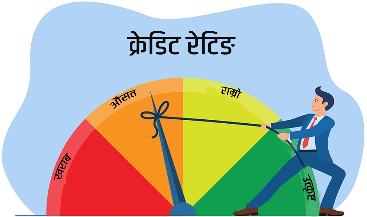 ‘जोखिम पूर्वानुमान गर्न क्रेडिट रेटिङ’