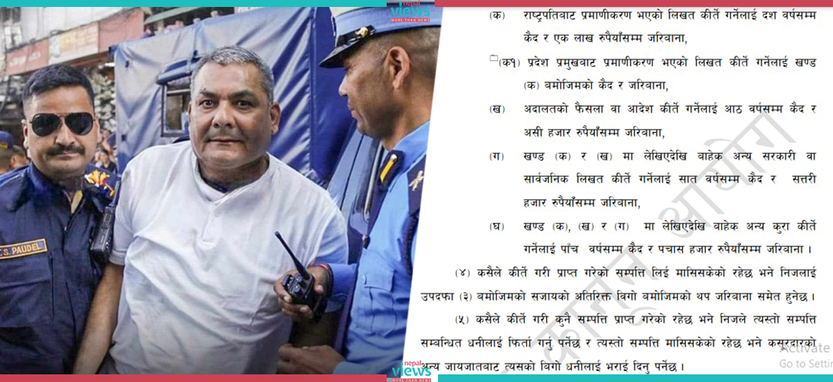 ‘पटके’ सूचिमा रहेका प्रसाईंविरुद्ध मुद्दामाथि मुद्दाको खात, हुनसक्छ सातवर्ष कैद !