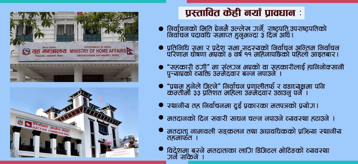 गृह मन्त्रालयमा निर्वाचन ऐन संशोधन विधेयकको मस्यौदा तयार, ‘नोटा’ र ‘अर्ली भोटिङ’सहितका थुप्रै नयाँ व्यवस्था