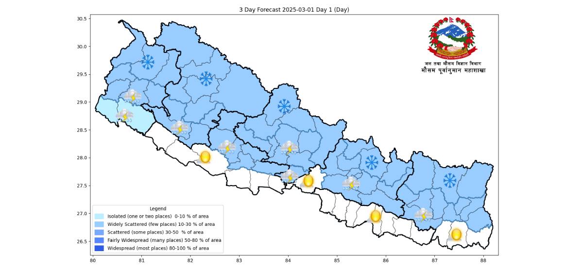 देशका अधिकांश भागमा मौसम सफा रहने पूर्वानुमान