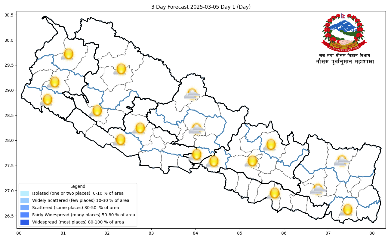 नेपालमा पश्चिमी न्यूनचापीय प्रणालीको आङ्शिक प्रभाव, गण्डकी, कर्णाली र सुदूरपश्चिममा आङ्शिक बदली